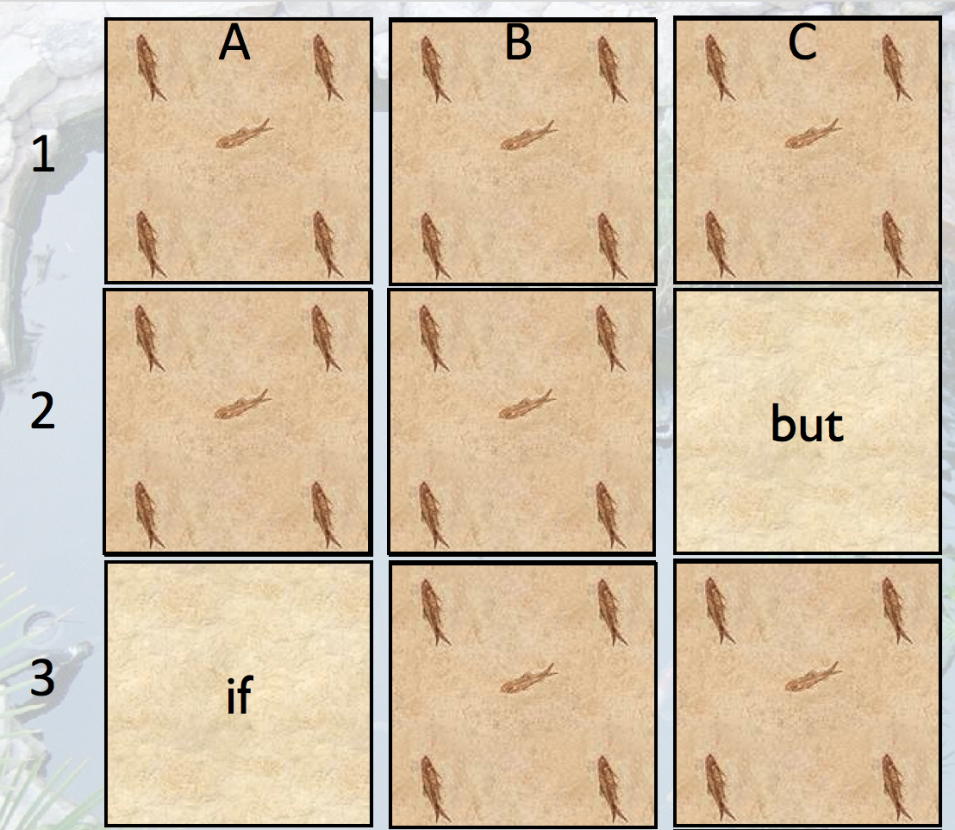 Cover Image-Concentration Parts of Speech