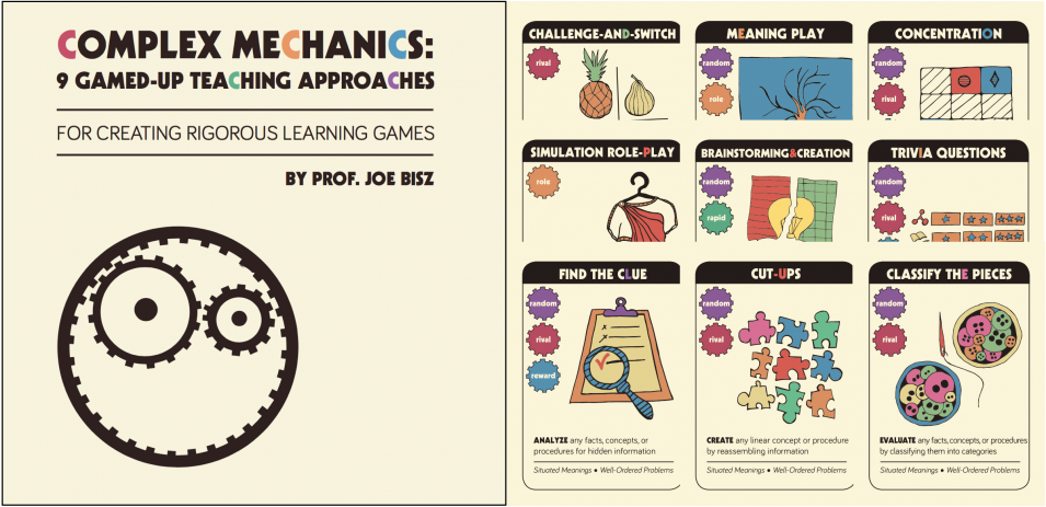 The Allure of Play – Joe Bisz and Game-Based Learning